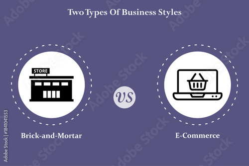 vector illustration of two types of business styles. Infographic template with icons and description placeholder