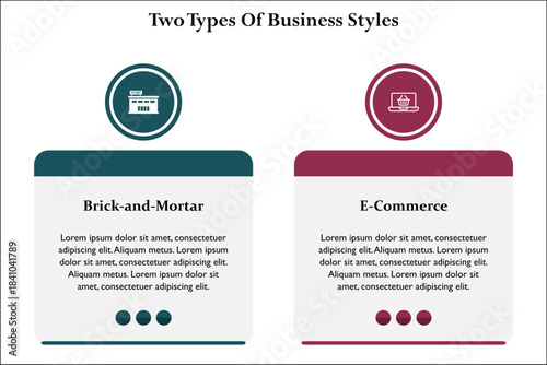 vector illustration of two types of business styles. Infographic template with icons and description placeholder