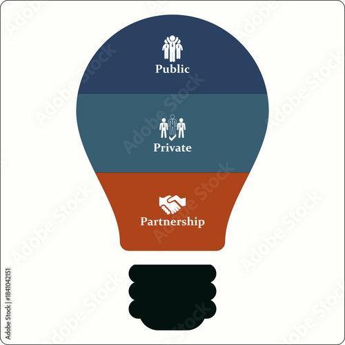 PPP - Public Private Partnership acronym. Infographic template with icons and description placeholder