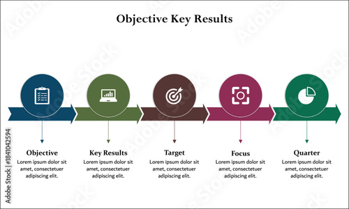 Five Objective Key results. Infographic template with icons and description placeholder