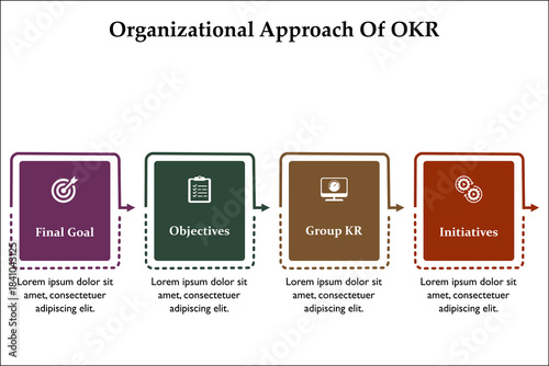 Organizational approach of Objective key results. Infographic template with icons and description placeholder