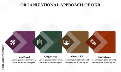 Organizational approach of Objective key results. Infographic template with icons and description placeholder
