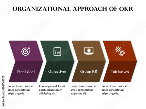 Organizational approach of Objective key results. Infographic template with icons and description placeholder