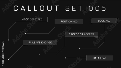 Callout Hud Kit Of Modern Information Bars For Broadcast