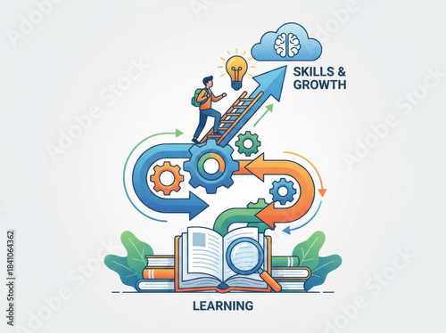 2026 new year beginsuccess challenge career change goal start learning growth skills development motivation new business of new year