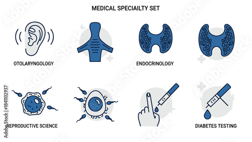 Medical Specialty Icon Set – Otolaryngology, Endocrinology, Reproductive Science, and Diabetes Testing