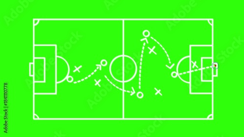 Football tactics animation illustrating strategic passes, coordinated movement routes and offensive planning on a bright field map, presented in a clean minimal HUD-style diagram format