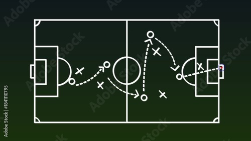 Soccer strategy visualized on a green field with animated arrows and player movements, illustrating coordinated tactics and dynamic goal-driven motion graphics for modern sports analysis