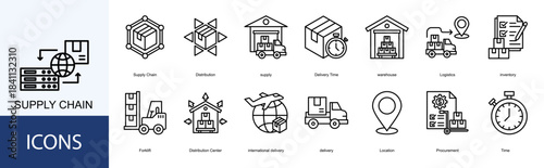 supply chain icon collection set. Containing Distribution, supply, Delivery Time, warehouse, Logistics, inventory icon