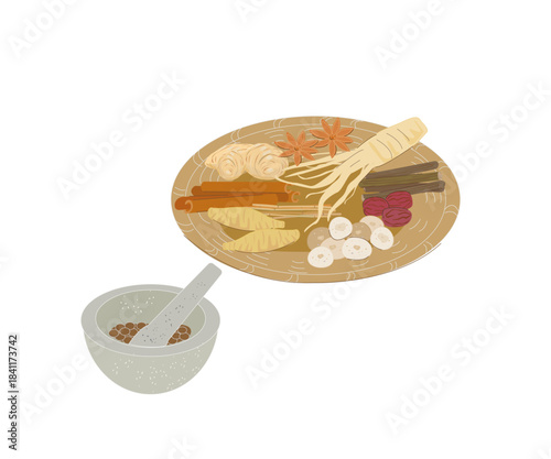 生薬　漢方の植物