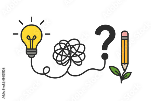 Creative idea process with light bulb, tangled line, question mark, pencil, and plant symbolizing thought and growth in brainstorming