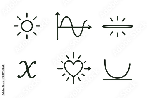 Radiant Heart Axis. Line style icons of Measured Feeling: luminous data point, curved formula, glowing line, radiant heart axis,