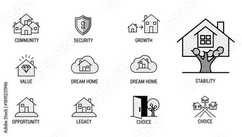 Real estate line icons set for dream home community security stability and property growth