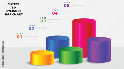 5 Steps 3D Cylinder Bar Chart Vector Infographic Template, Percentage Ranking Data Visualization for Business Analysis and Presentation Layout.