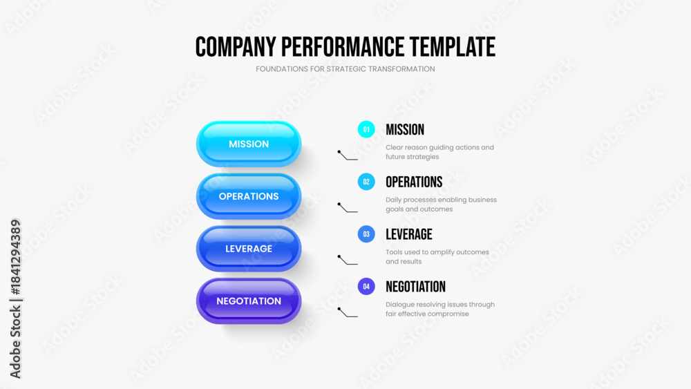 Obraz premium Enterprise Growth Presentation Template Vector Illustration. Investor Overview Four Option Diagram Slide Design. Project Briefing 4 Element Infographic Slideshow Layout.