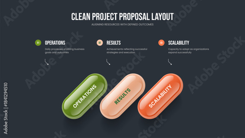 Modern Proposal Presentation Layout Vector Illustration. Service Innovation Three Element Infographic Slide Template. Investor Insight 3 Step Diagram Frame Design.