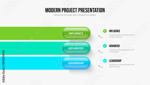 Visual Growth Presentation Template Vector Illustration. Enterprise Briefing Three Option Infographic Slideshow Layout. Consulting Performance 3 Element Diagram Frame Design.