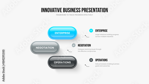 Creative Profile Frame Template Vector Illustration. Business Innovation 3 Option Diagram Slideshow Layout. Sales Proposal Three Element Infographic Presentation Design.