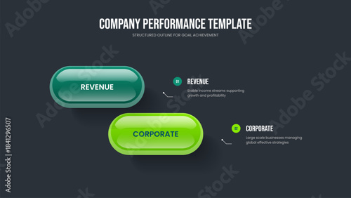 Professional Strategy Two Element Infographic Slideshow Layout. Investor Performance 2 Step Diagram Frame Design. Corporate Insight Slide Template Vector Illustration.
