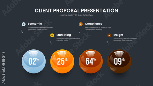 Sales Review Slideshow Layout Vector Illustration. Product Briefing 4 Option Infographic Frame Template. Financial Overview Four Step Diagram Presentation Design.