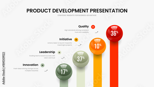 Colorful Insight Four Element Graph Frame Layout. Financial Report 4 Option Diagram Presentation Template. Company Introduction Slide Design Vector Illustration.