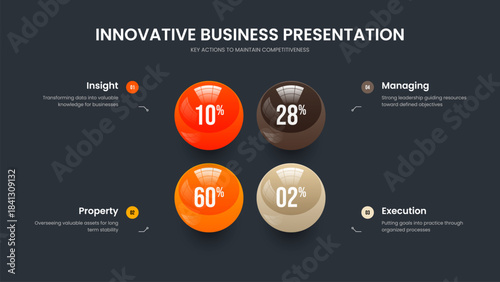Professional Briefing 4 Option Chart Presentation Template. Sales Performance Slide Layout Vector Illustration. Financial Forecast Four Step Infographic Frame Design.