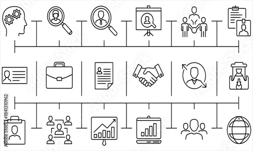 Timeline illustrating the recruitment and human resources process from candidate search to onboarding and integration