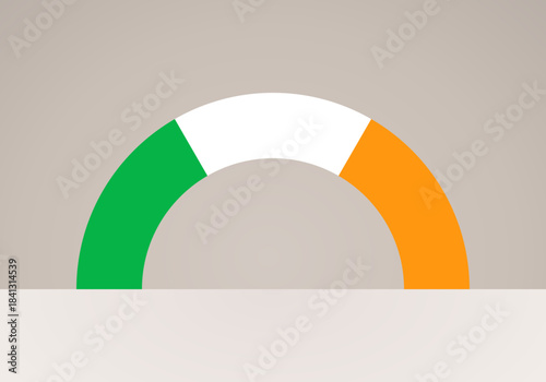 Semicircular flag of Ireland. Arc shape like a rainbow.