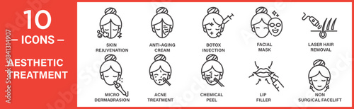 Aesthetic Treatment Icons Set Collection