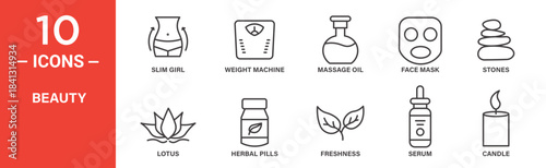 Beauty Essentials Icon Set