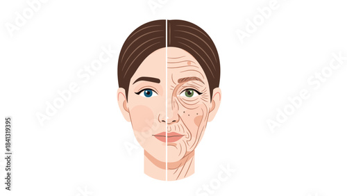 Split face of a woman showing signs of aging and wrinkles on one side and smooth skin on the other