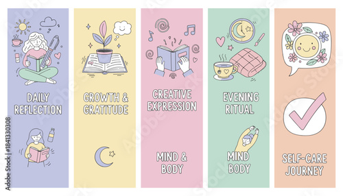 Illustrated banners of selfcare journey reflection gratitude creativity and mindful evening rituals