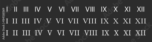 Roman numeral icon set with ancient numbers, alphabet, and mathematic symbols in vector design