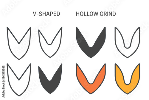 Blade Grind Profiles. Cross-section of blade highlighting V-shaped and hollow grind profiles, abstract minimal vector design,