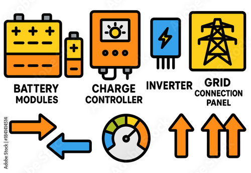 Battery modules and grid connection panel concept with charge controller and inverter