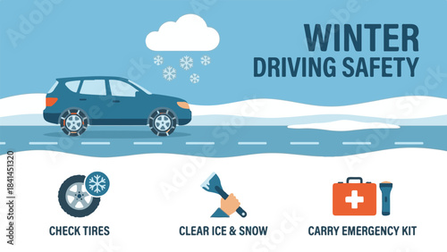 Winter Driving Safety Guide: Car on Snowy Road, Tips for Ice and Snow
