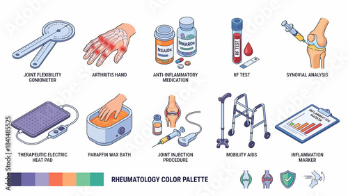 Isometric Rheumatology and Arthritis Treatment Icons: Medical Illustration for Infographics and Healthcare Marketing