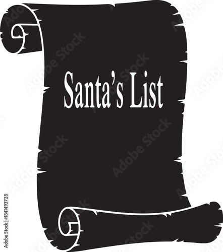 Here is the analysis of the five in the requested format