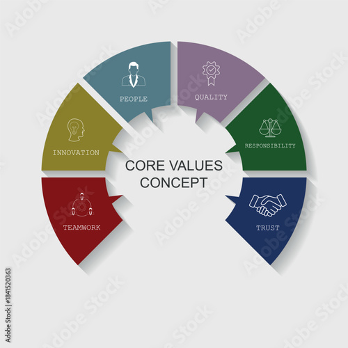 Simple concept for core value diagram with six steps and place for your description. Flat infographic design template for website or presentation.
