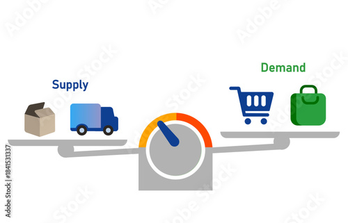 Balancing supply and demand in market inventory commerce analysis between production and shopping selling consumer