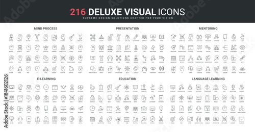Education and elearning, leaders speech, mind process and thinking skill line icon set. Language learning lessons, mentoring and office presentation thin black outline symbols vector illustration