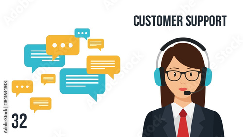 Dedicated online assistance avatar with efficient customer support for inquiries and solutions