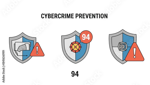 Cybercrime prevention concept featuring shields and warnings for information security