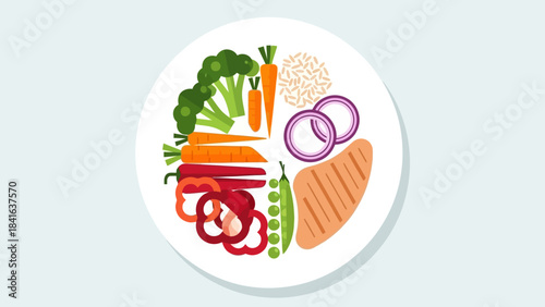 Healthy balanced meal on a plate, illustrating dietary guidelines for nutrition