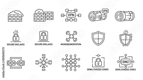 Network security icons displaying firewall vpn secure enclaves microsegmentation and demilitarized