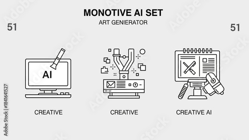 Monotive AI Set showcases creative tools and art generator applications for design concepts