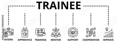 Trainee banner lineal icon vector illustration
