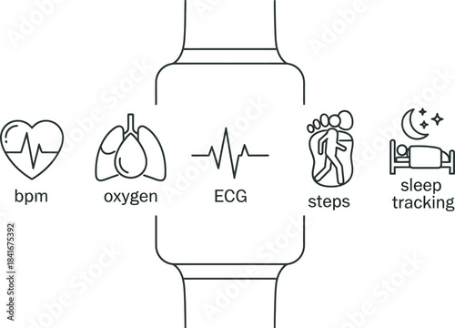 Smartwatch display showing health metrics including heart rate lungs and sleep tracking