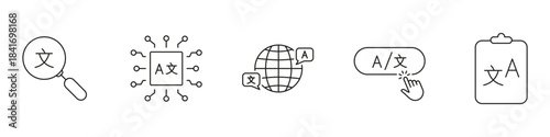 Global Translation and Language Tools Line Icon Set. Includes Search, World, Text, and Clipboard Outline Symbols. Editable Stroke. Isolated Vector Illustration