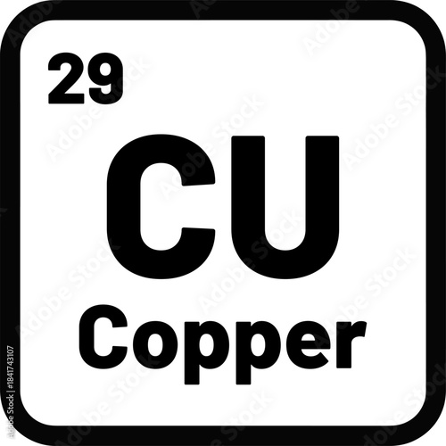 Copper Cu Element 29 Symbol